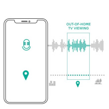 Mediascope starts measurement of Out‑of‑Home TV audience